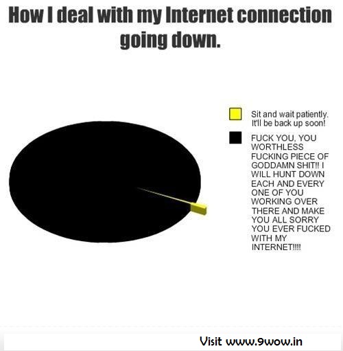 How I Deal When My Internet Connection Is Down - 500 x 511 jpeg 42kB