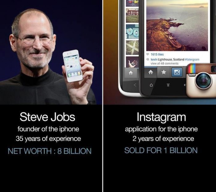 Steve Jobs vs Instagram
